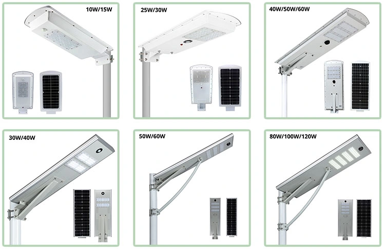 Direct Factory Sale High Brightness Long Lifespan LED Solar Street Light with Outdoor CCTV Camera