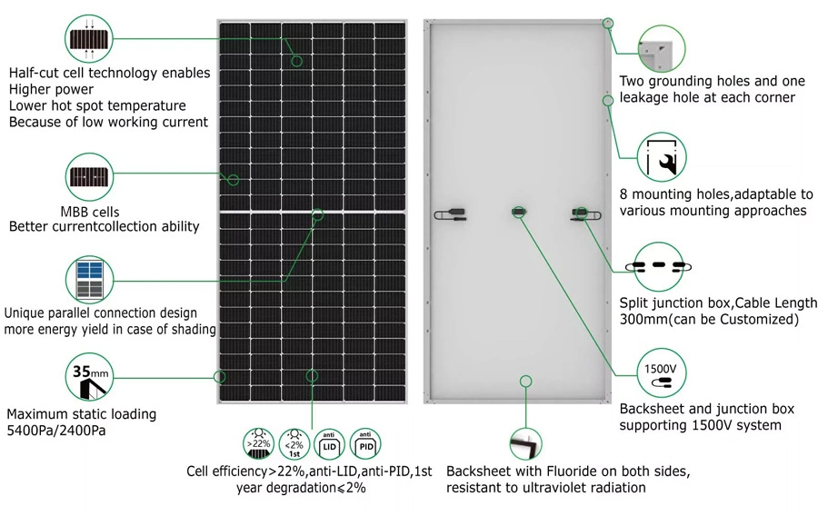 Manufacturing Price of Sktech China Anhui Panels 550W Best Solar Panel